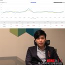 메디킹 뉴시스