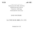 커피미업