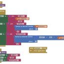 앱 인벤터를 활용한 앱 만들기 이미지