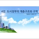 제04강 도시정부의 계층구조와 구역 이미지