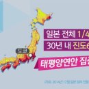 일본 대지진/일본침몰 예언과 울산, 경주 지진이 주는 경고 이미지