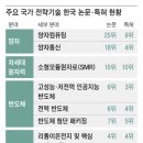 순디자인랩 이미지
