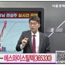 (주)에스와이물류