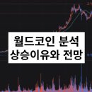 월드코인 시세 상승이유와 구매방법. 오브란? 업비트 빗썸 상장정보