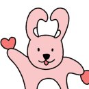 Dr윤의원 네이버블로그
