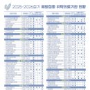 소태보건지소 이미지