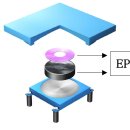 알티에스 이미지