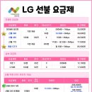 클릭앤초이스 | 소사역선불폰 원칩 유심 편의점 구매 및 셀프 개통 후기