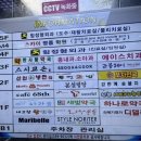 산본세계과자할인점 이미지