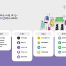 중탑사회복지관 이미지