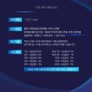 볼원볼링센터