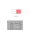 문산주공아파트 이미지