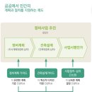 준기획 이미지