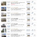 천지온누리약국 이미지