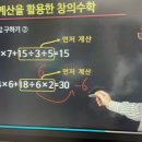 창의수학지도사자격증 이미지