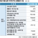 영도대통전수방프로젝트 이미지