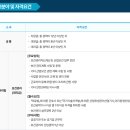 (주)엘에이치사옥관리