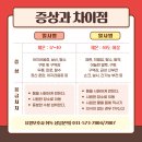 진접요양보호사교육원 이미지