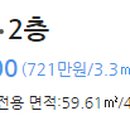 햇님나라음악학원 이미지