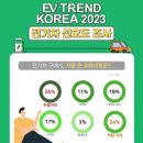선호전기 이미지