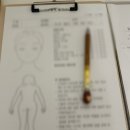 LiNZy Nail(린지네일) | [린지네일앤바디] 통영 피부관리 전문적으로 잘하는곳 추