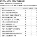 신창대형약국 이미지