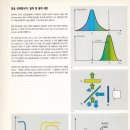 성서공단북로 이미지