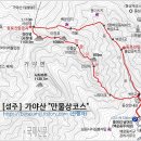 도시철도 동래역 3번출구 이미지