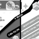 대성산업광고 이미지
