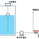 탱크