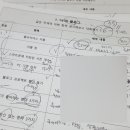 홍대팀플레이스 플라이어스 블로그 모임 후기