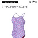 갤럭시아 | [나이키] 갤럭시아 컷아웃 28 사이즈 후기/ 착샷