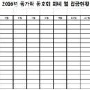 와이에스유통 Daum카페
