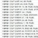 레아산부인과의원 이미지