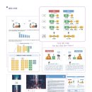 수비니겨학원 이미지