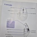 하프PC | 🖱 로이체 RX-900S 하프 버티컬 마우스 후기｜4개월 사용해보니 느낀 솔직한 장단점