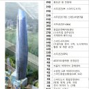 메가엔스테이션 이미지