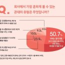 상명상사