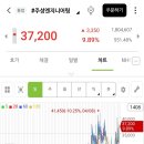 주성에너지서비스 이미지