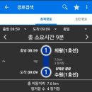 한국폴리텍 IV 대학 홍성캠퍼스 | 한국교통대학교 의왕 캠퍼스의 학교 백인생활관 의왕...수원역에서 홍성역과 서화성역까지 왕복으로...