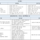 우진인력 이미지