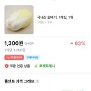 ❌️ 종료 ❌️ 쿠팡 로켓프레시 알배기 1개 1300원 이미지
