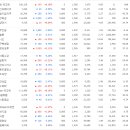 대원삼성석유 이미지