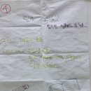 사회복지현장실습 | 사회복지현장실습을 마치면서 실습후기19 실습기관 선택 동안 실습평가회 소감문 만족도 장애인 여성...