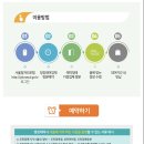 날개옷장 이미지