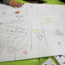 홍천농업고등학교 | 미래농업선도고 열린강좌&lt;마인드업 향상 교육&gt; -홍천농업고등학교 한국청소년센터 유가예