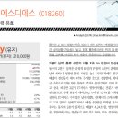 기업을 분석하는 지표, 컨센서스(consensus)가 무엇일까? 이미지