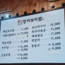 2 월15일 부천생태공원 모임있습니다 이미지