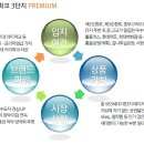 가경사우나 이미지