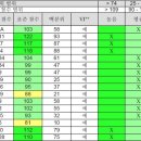 삼성공감정신건강의학과의원 이미지